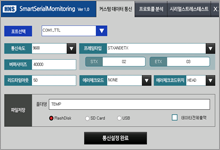 SmartSerialMornitoring