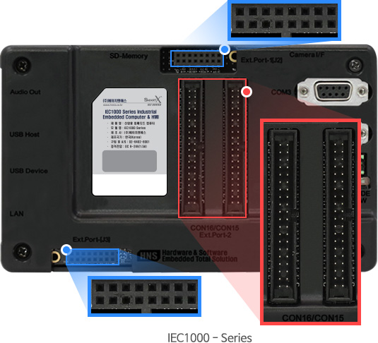 IEC1000 - Series