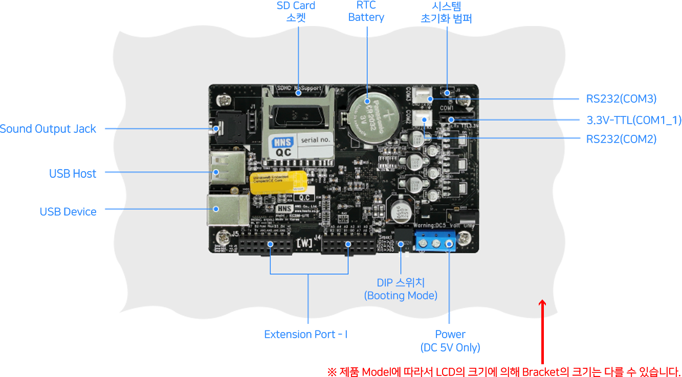 IEC266Lite - Series 인터페이스 위