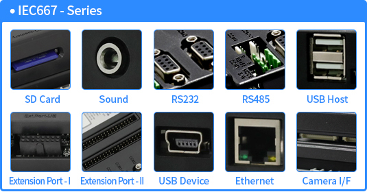 IEC667 - Series