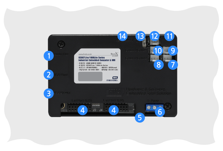 IEC667Lite - Series 인터페이스 위치