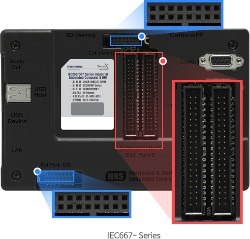 IEC667- Series