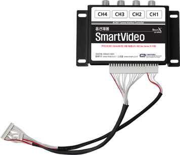 SmartVideo