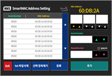 MAC Address